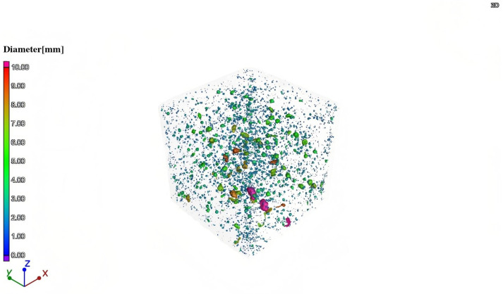 Figure 11