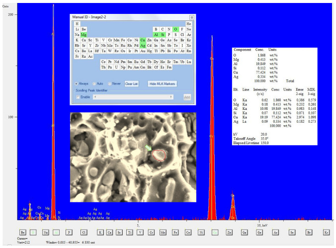 Figure 17