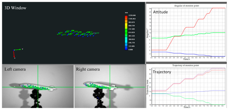 Figure 14