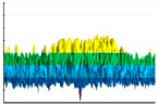 Figure 24