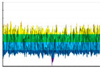 Figure 25