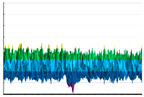 Figure 26