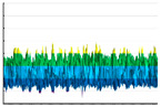 Figure 33