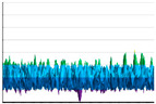 Figure 34