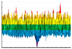 Figure 40
