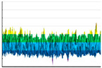 Figure 43