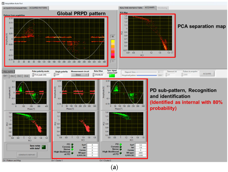 Figure 16