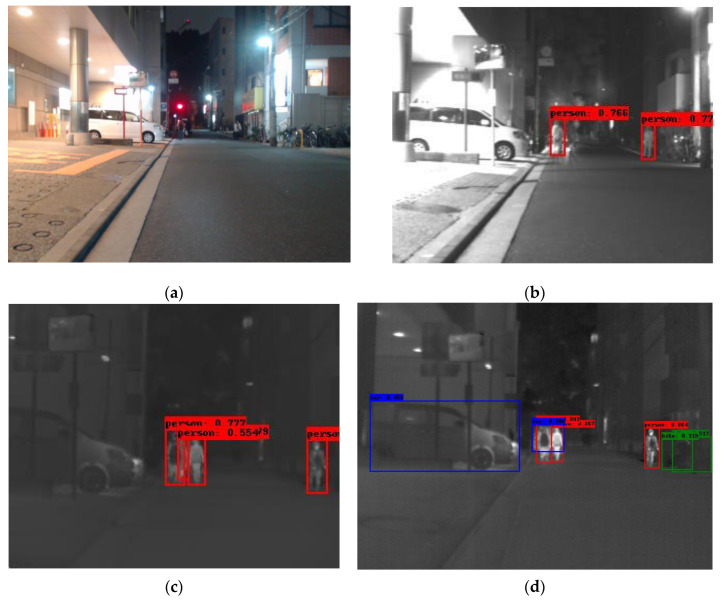 Figure 12