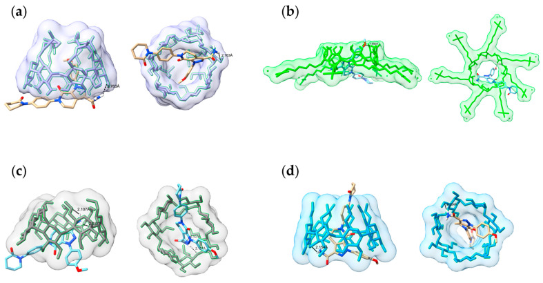 Figure 11
