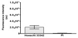 Figure 24