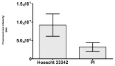 Figure 37
