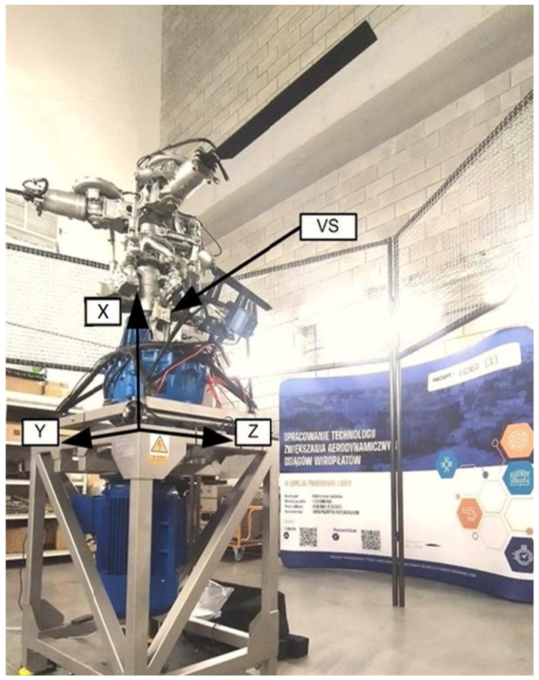 Figure 2