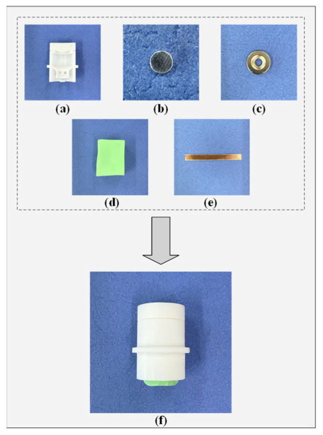 Figure 4