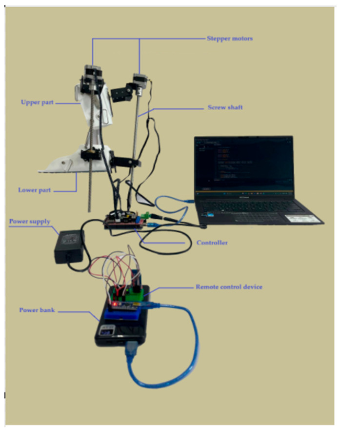 Figure 10