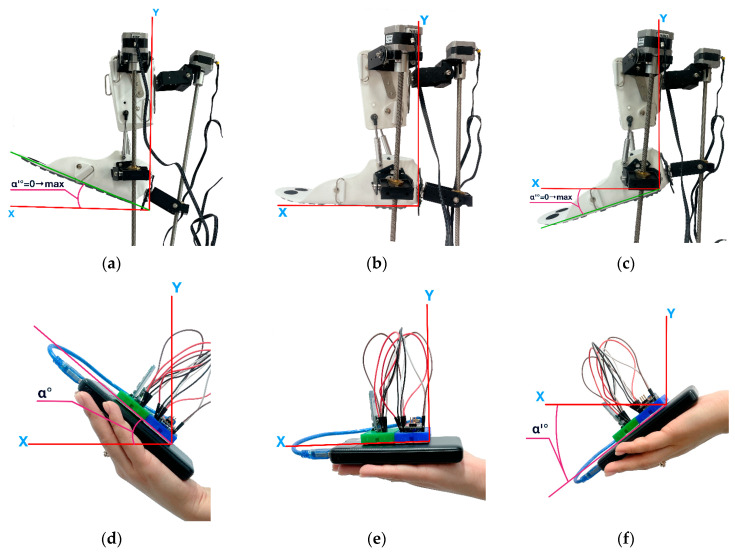 Figure 12
