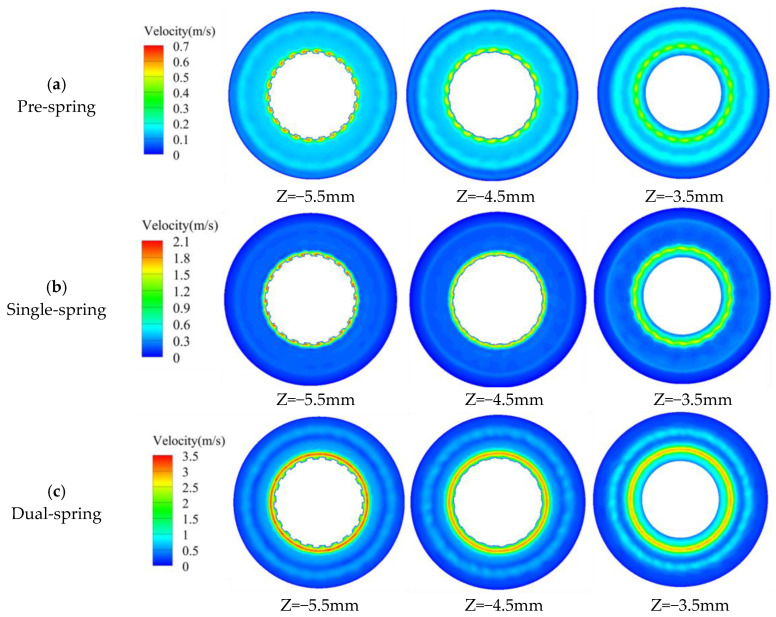 Figure 12