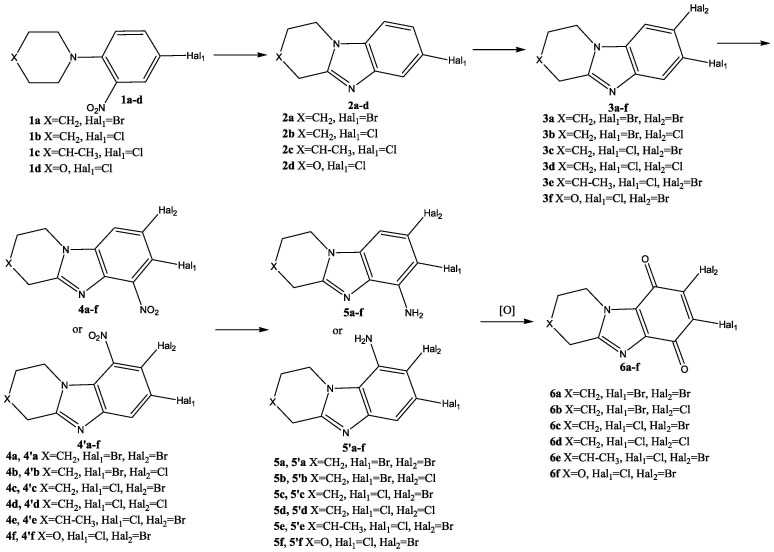 Figure 12