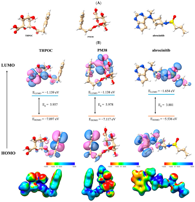 Figure 18