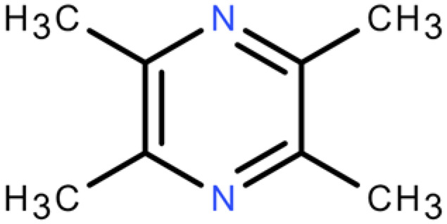 Figure 20