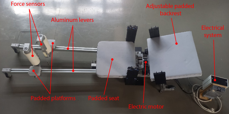 Fig 1