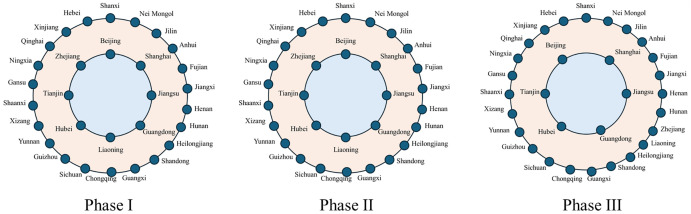 Fig 11