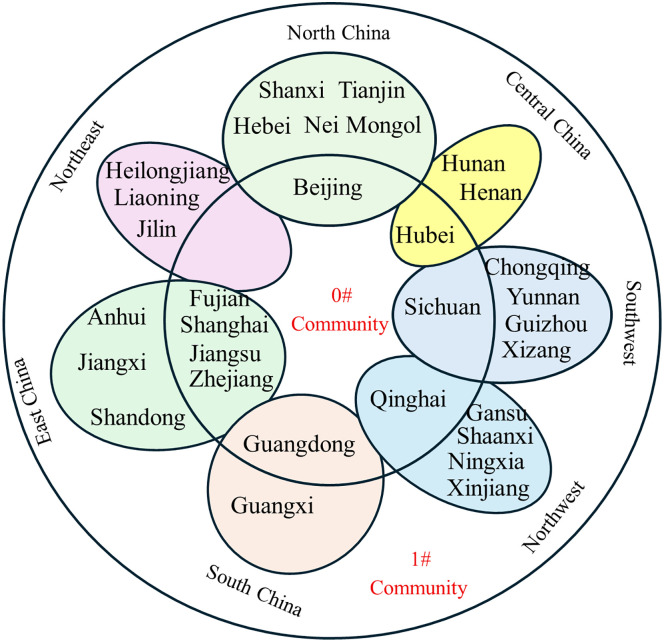 Fig 12