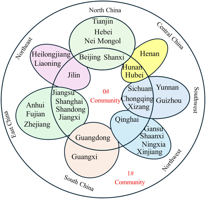 Fig 14