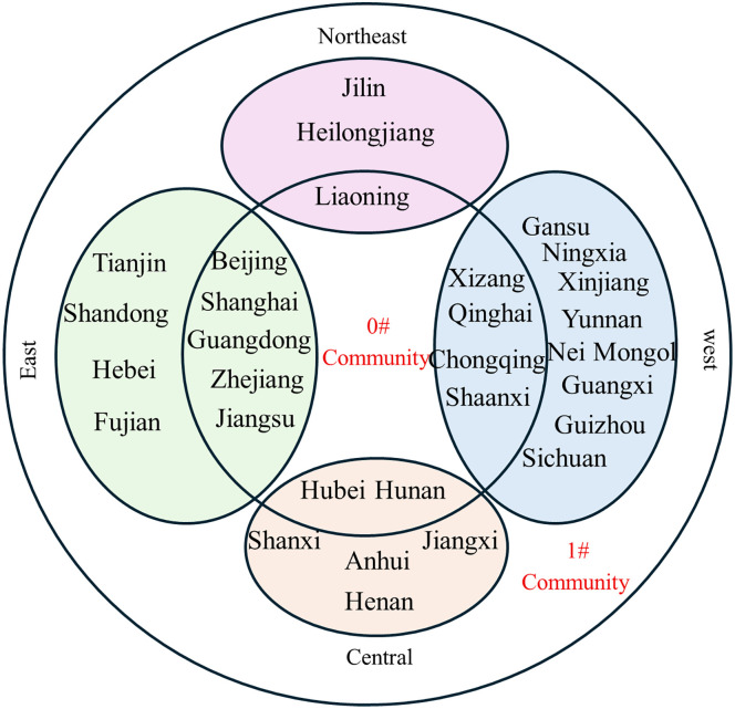 Fig 16