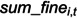 Figure 45