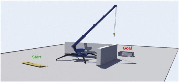 FIGURE 1