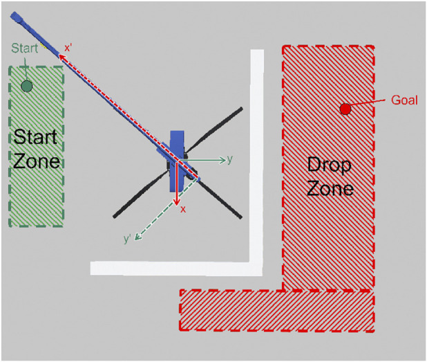 FIGURE 4