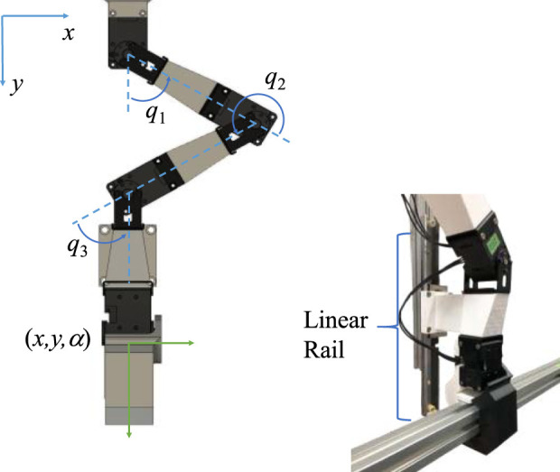 FIGURE 3