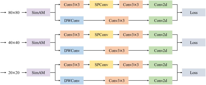 Figure 12
