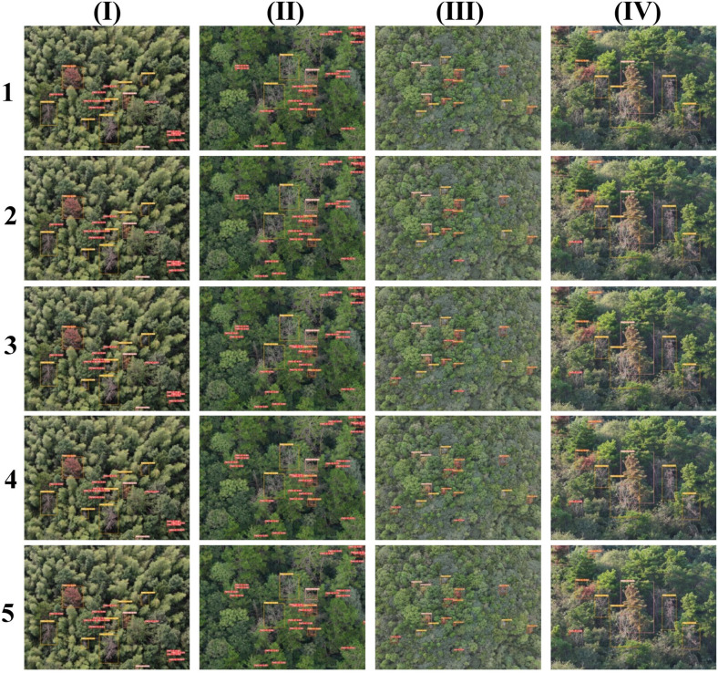 Figure 14