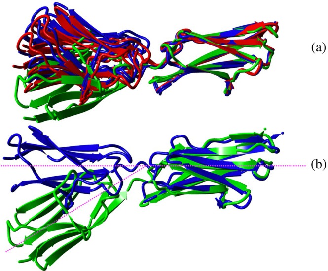 FIGURE 8