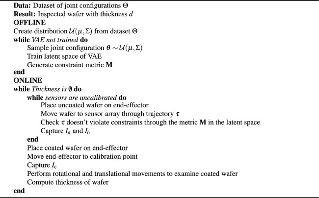 Figure 13