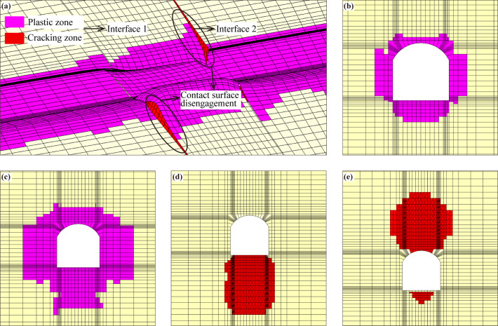 Figure 13