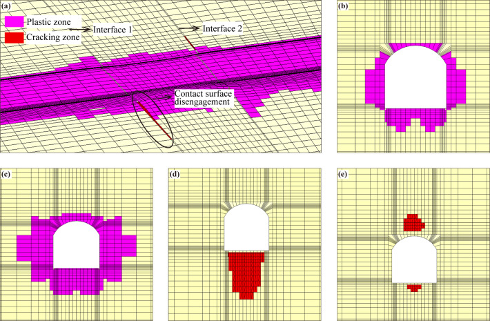 Figure 14