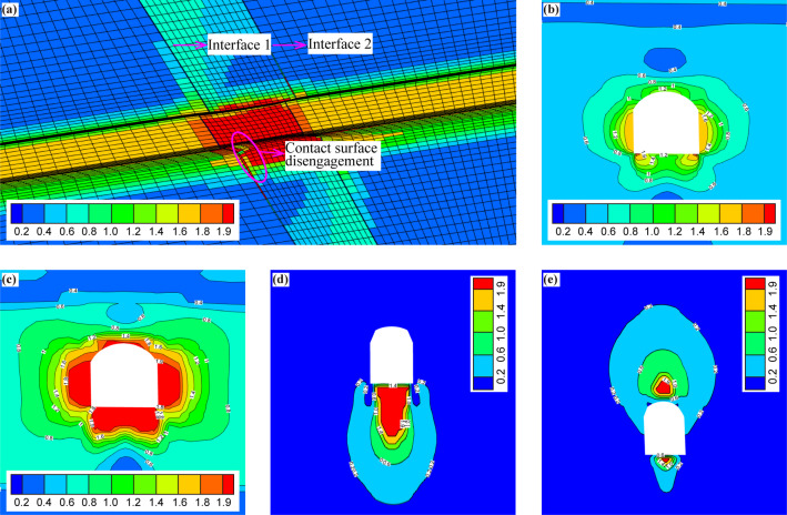 Figure 16