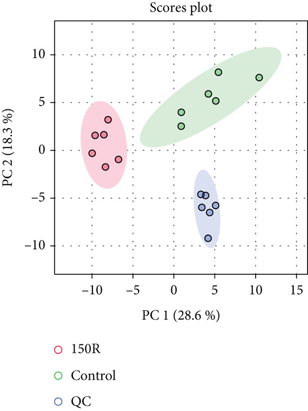 Figure 37