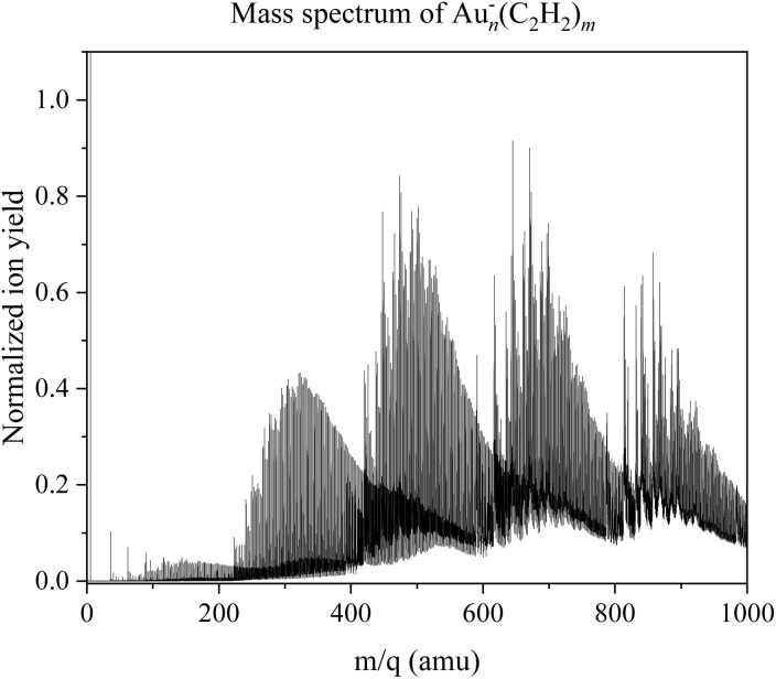 Fig. 7
