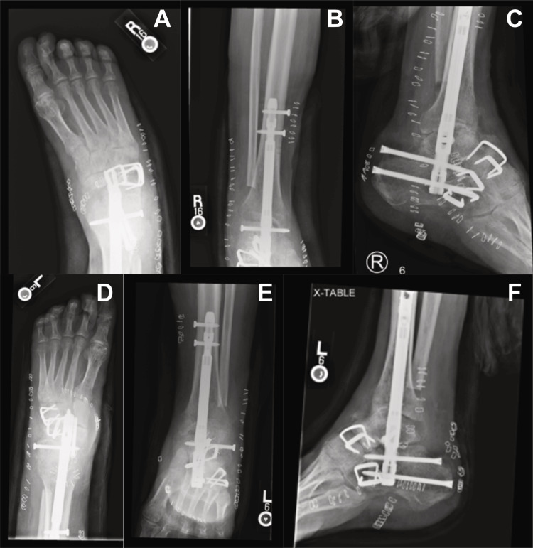 Figure 5