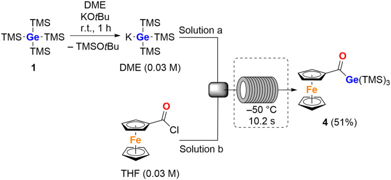 Scheme 1