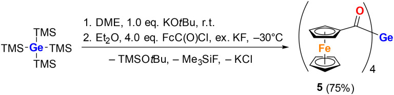 Scheme 2
