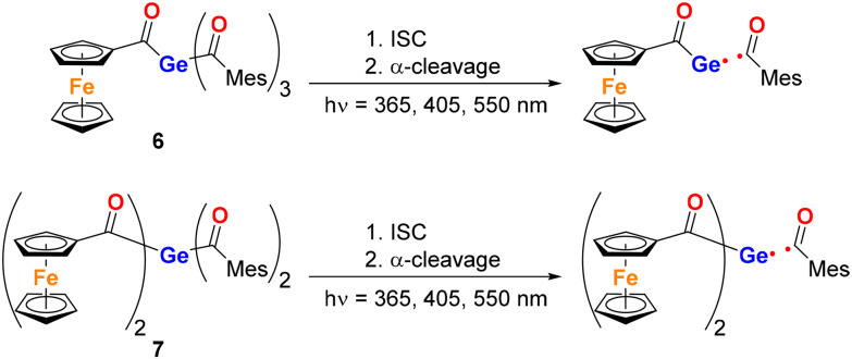 Scheme 5