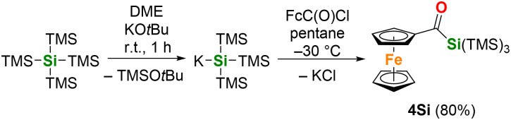 Scheme 6