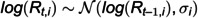 Figure 15