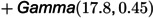 Figure 21