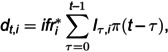 Figure 24