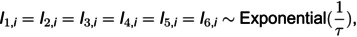 Figure 33